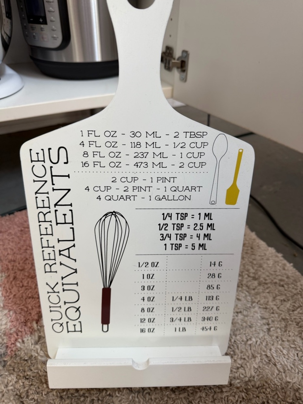 Quick Reference Equivalents White Kitchen Conversion Board